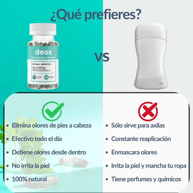 DEOS® Cápsulas de Frescura Corporal | 30 Cápsulas